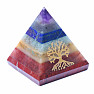 Pyramida čakrová ze sedmi polodrahokamů se Stromem života