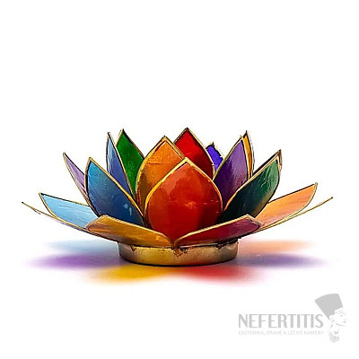 Lotus Chakra Candlestick