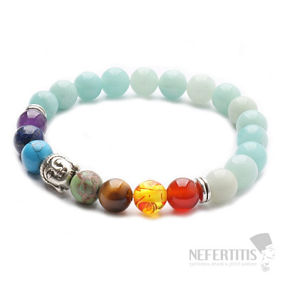 Amazonite beaded chakra bracelet with Buddha head