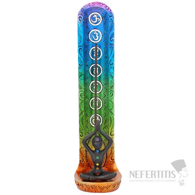 Aroma stand Enlightenment aura
