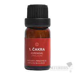 By Nefertitis 100% Essential Oil Blend 1st Chakra
